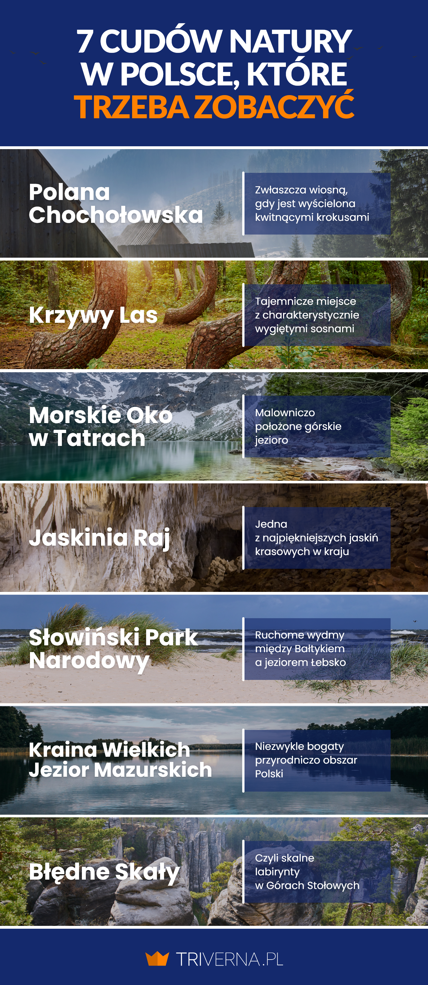 Infografika przedstawiająca 7 cudów natury w Polsce